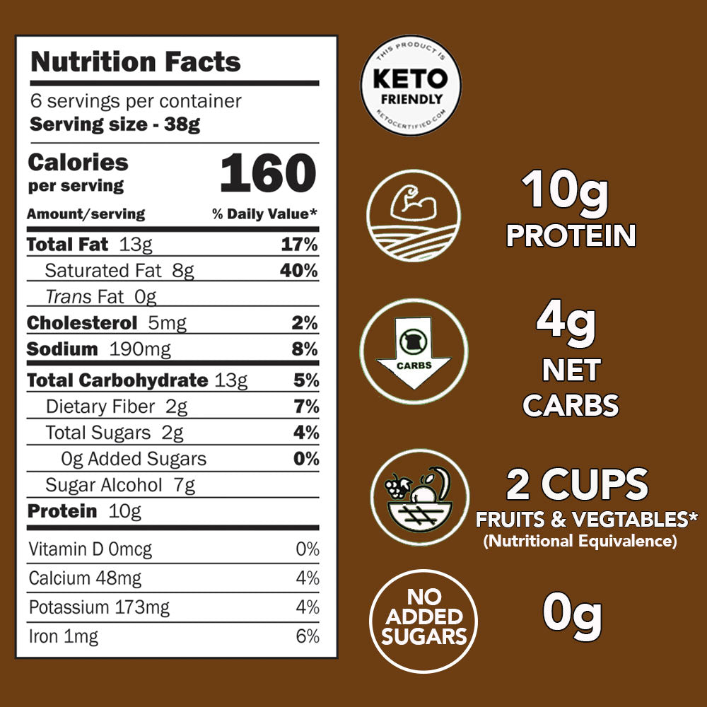 Keto Chocolate Puffs 10pk